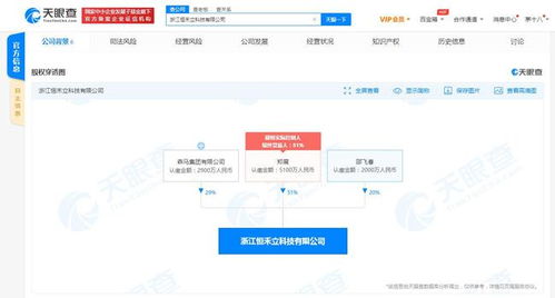 森馬關聯企業浙江新公司成立，布局人工智能應用軟件開發